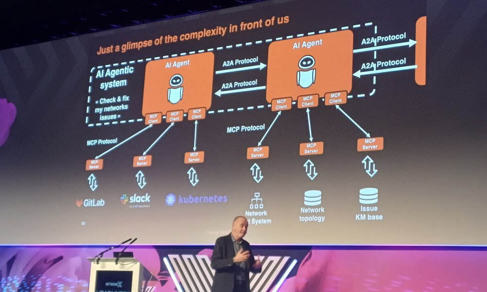 Why Orange is treading carefully with agentic AI