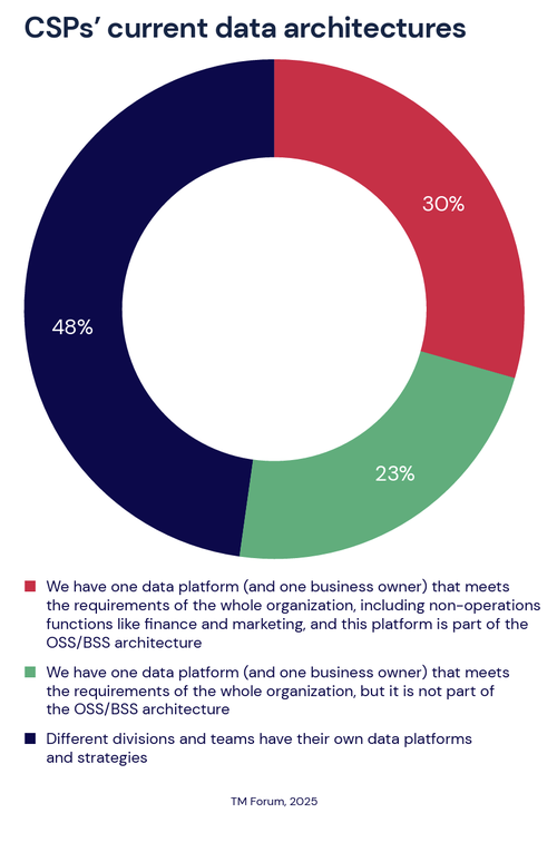 Screenshot 2025-11-07 at 11.54.55