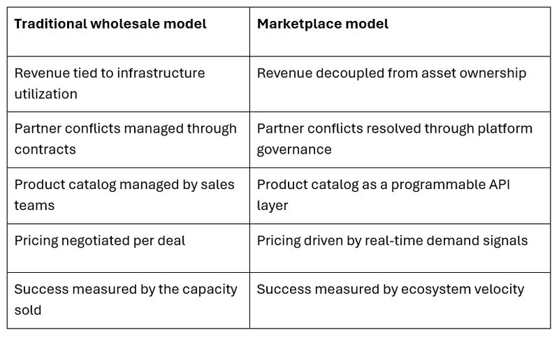 Screenshot 2025-12-02 141927