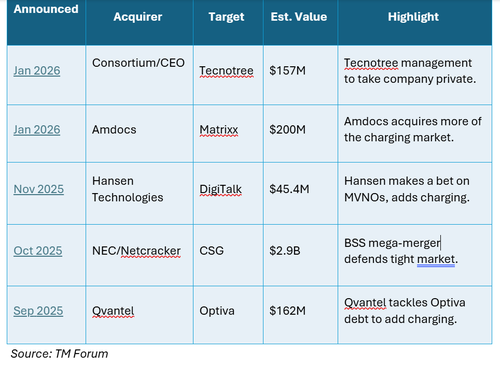 Screenshot 2026-02-05 091203