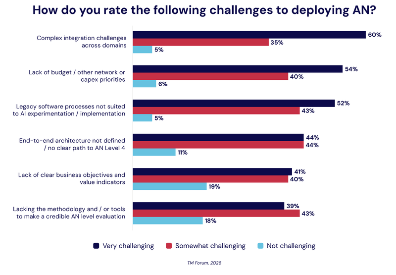 Screenshot 2026-04-15 at 15.48.40