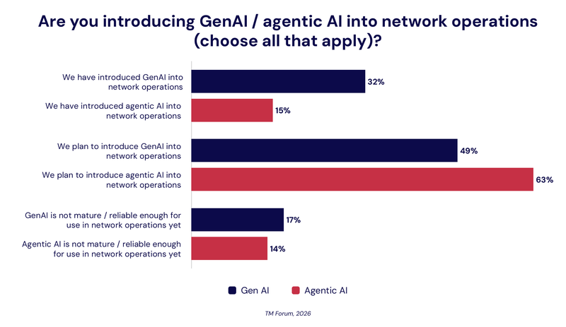 Screenshot 2026-04-15 at 15.50.22