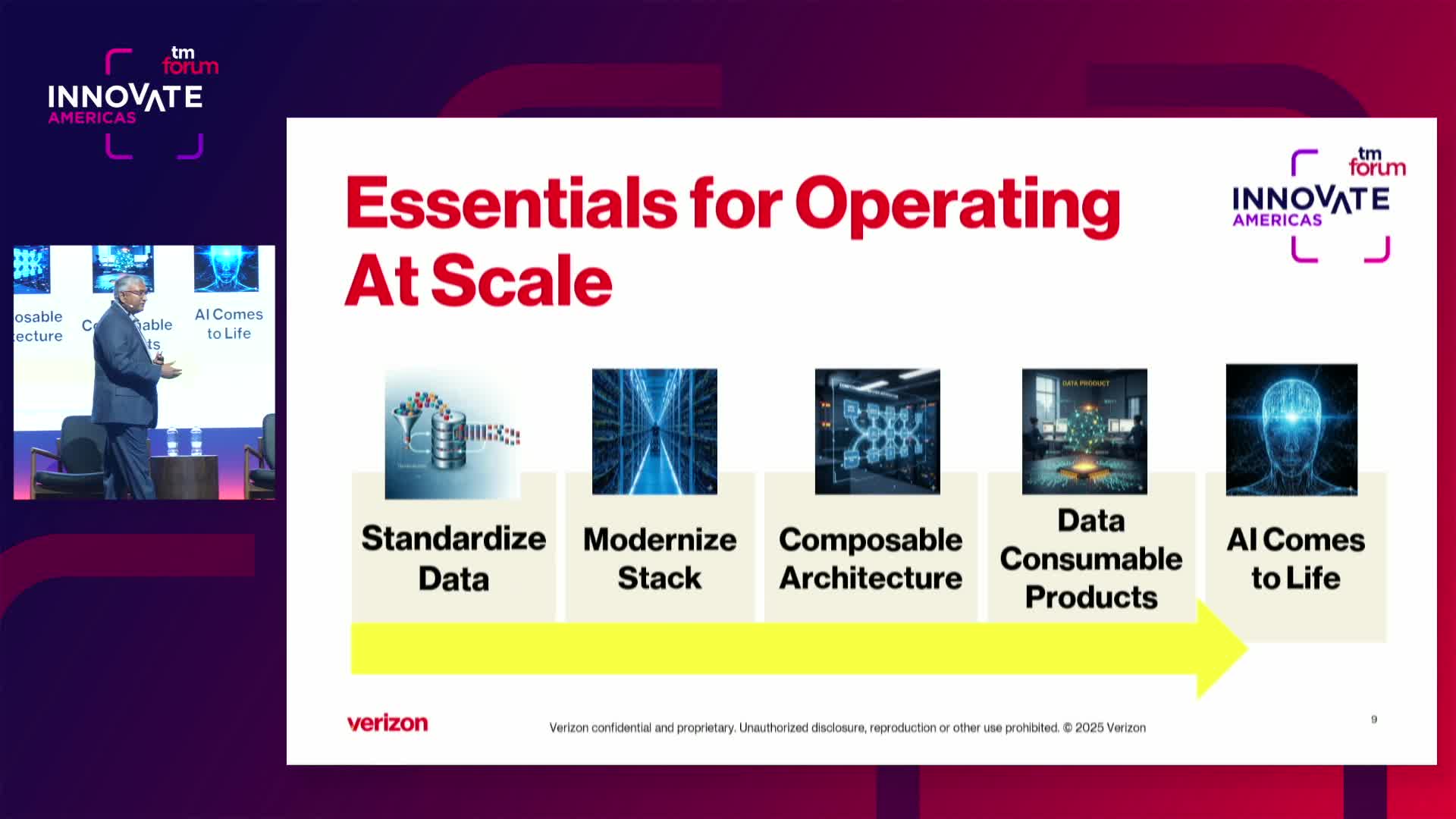 Architecting for impact: Building scalable enterprise AI