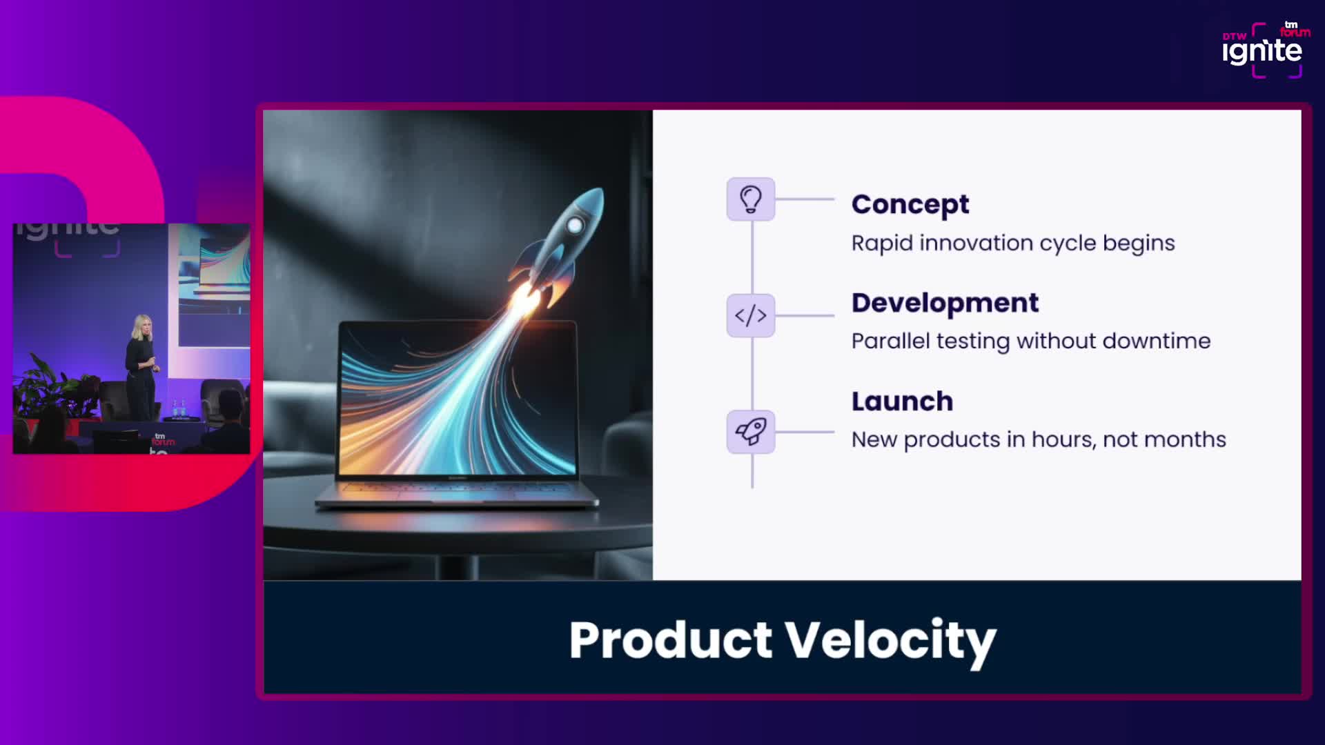 Fuelling AI with Real-Time Data: Building an Event-Driven Architecture
